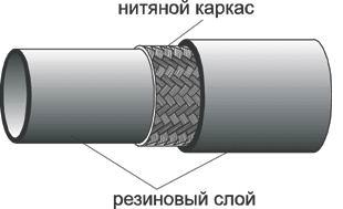 rukav-gost-10362-67.jpg
