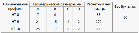 2021-04-13_22-08-12.png 2021-04-13_22-08-12.png